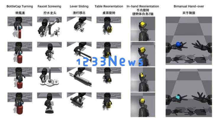 跨界研究者的机器人理想：叶琦如何构建公平的算法竞技环境？