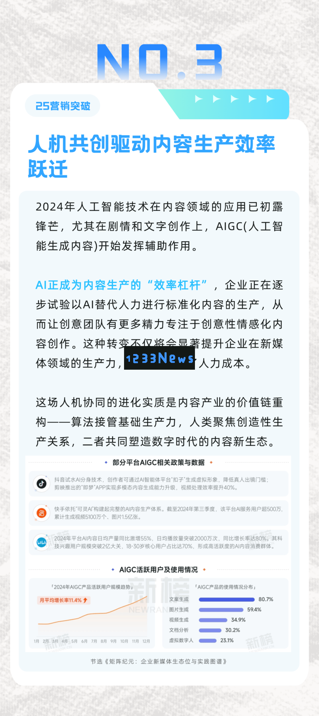 流量增长已趋于瓶颈，企业新媒体应如何寻求突破以挖掘新的成长机会？