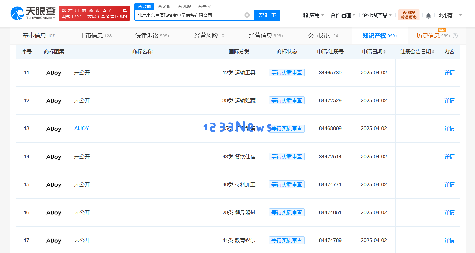 京东进军人工智能新领域，AIJoy商标申请引发广泛关注