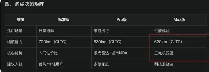 ChatGPT 4o 暴击设计师的同时，有产品暴击了 Perplexity