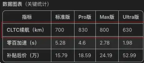 ChatGPT 4o 暴击设计师的同时，有产品暴击了 Perplexity