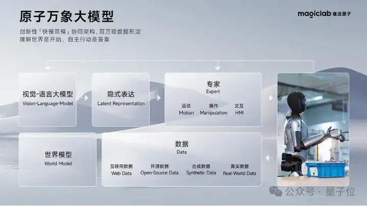 人形机器人主持发布会发布自己！追觅科技孵化，下月将参加全球首届人形机器人马拉松