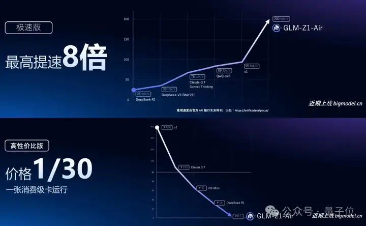 国产AI起号两周就开始自己赚钱了，全球首个“边想边干”的Agent 