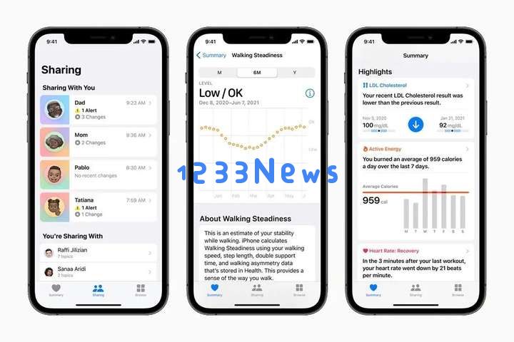 苹果计划升级“健康”App，助力打造“AI医生”功能，让iPhone瞬间变身为在线健康顾问