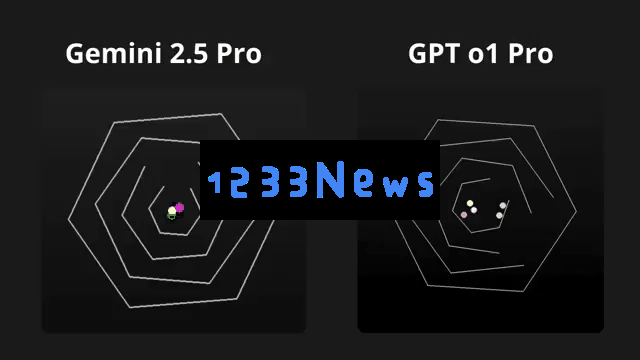 Gemini 2.5疯狂反扑OpenAI，智商130碾压人类！一键3D打印蛋糕、秒解魔方