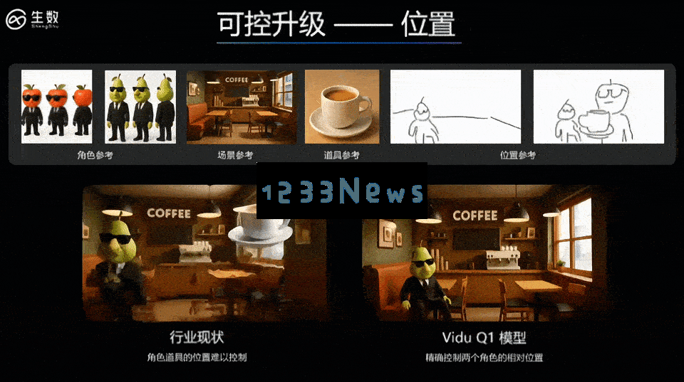 图灵奖得主预言中国成AI工业翘楚！海淀硬核AI先锋盛会，涌现更多未来成果