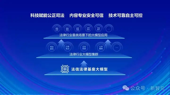 图灵奖得主预言中国成AI工业翘楚！海淀硬核AI先锋盛会，涌现更多未来成果