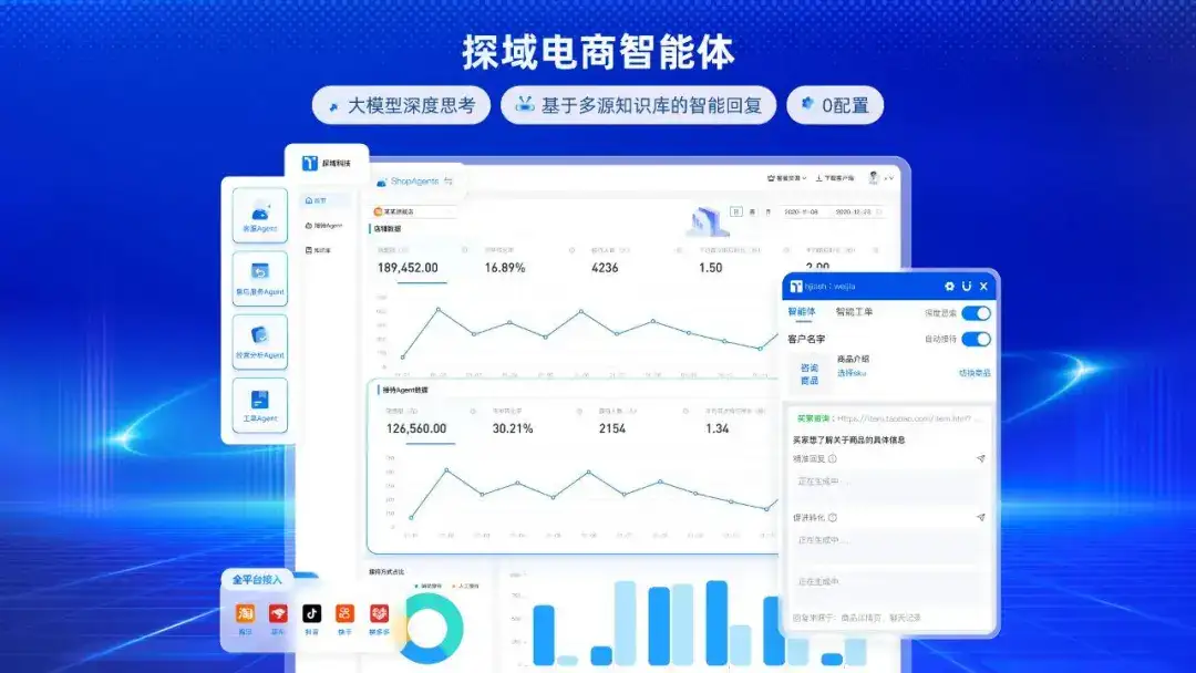 抖音电商如何用 Agent 重做智能客服？一键获取同款！