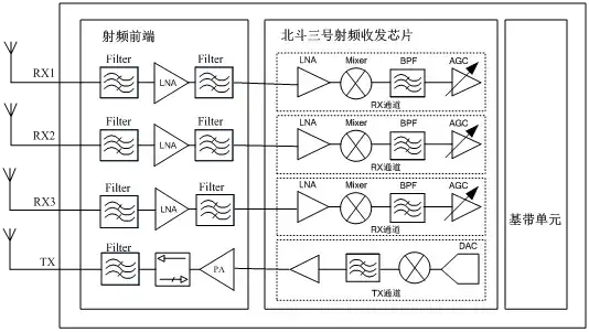 突发！除智源研究院、浪潮信息外！中国又有5家具身智能关联企业被列入美国实体清单！