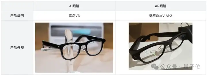 DeepSeek上脸实测：AR眼镜实时翻译老黄GTC演讲，完了还帮我划重点