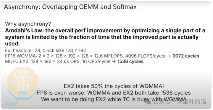 SemiAnalysis：GTC 2025最专业的解读来了