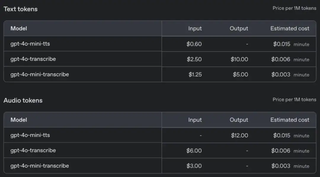 OpenAI深夜发布3个全新的语音模型，一手实测都在这了。