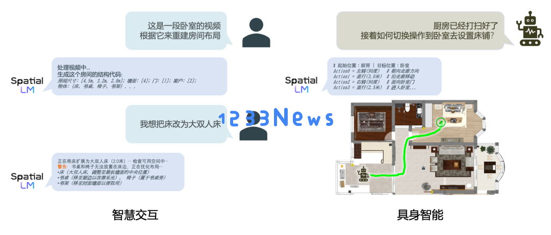 被谷歌点名感谢！杭州六小龙开源黑科技，让机器人瞬间「悟透」3D世界