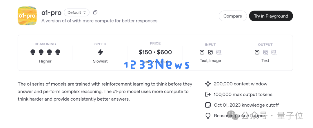 OpenAI史上最贵模型来了！比DeepSeek贵270倍，100万输出token 600美元