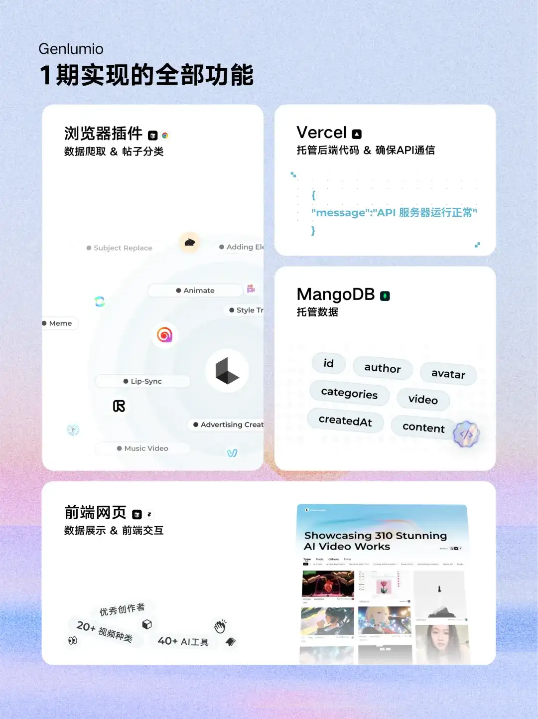 AI开发实践，小白如何用5k行代码打造个人项目？（完整经验复盘 + Cursor 提效攻略）