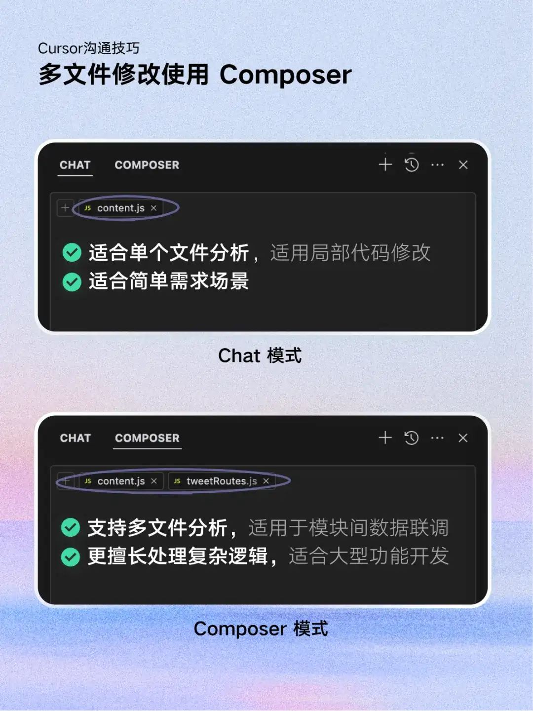 AI开发实践，小白如何用5k行代码打造个人项目？（完整经验复盘 + Cursor 提效攻略）