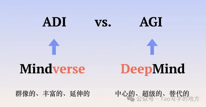 Second Me 开源：在 AI 中保留自我的火种