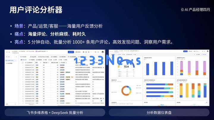 月薪 60k 的 AI 产品经理，是真的么？