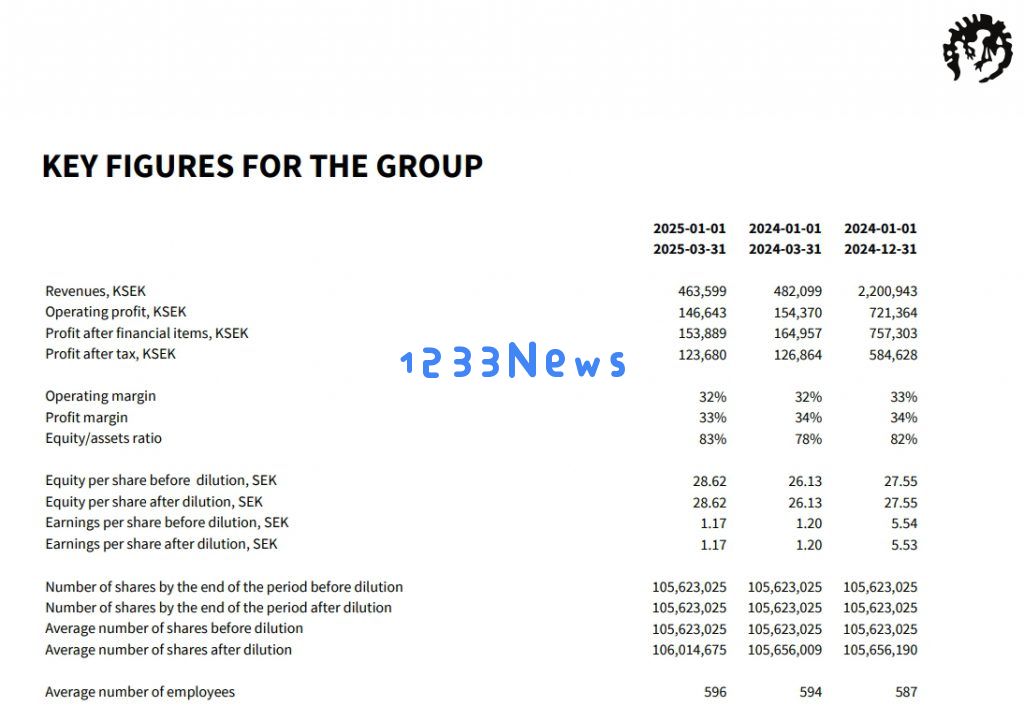 取消远程办公有多难？“SLG游戏大佬”P社吃瘪，员工集体反对、过半想离职：这背后隐藏了什么巨大挑战？