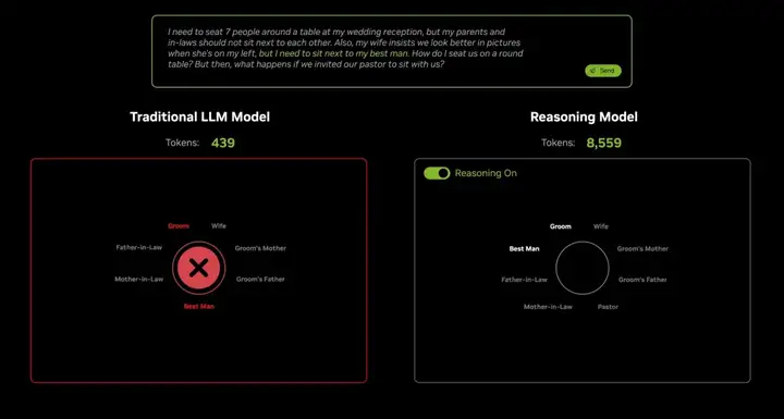 黄仁勋 2 个半小时演讲，英伟达已经进入「Agentic AI」时代