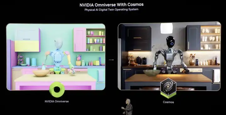 黄仁勋 2 个半小时演讲，英伟达已经进入「Agentic AI」时代