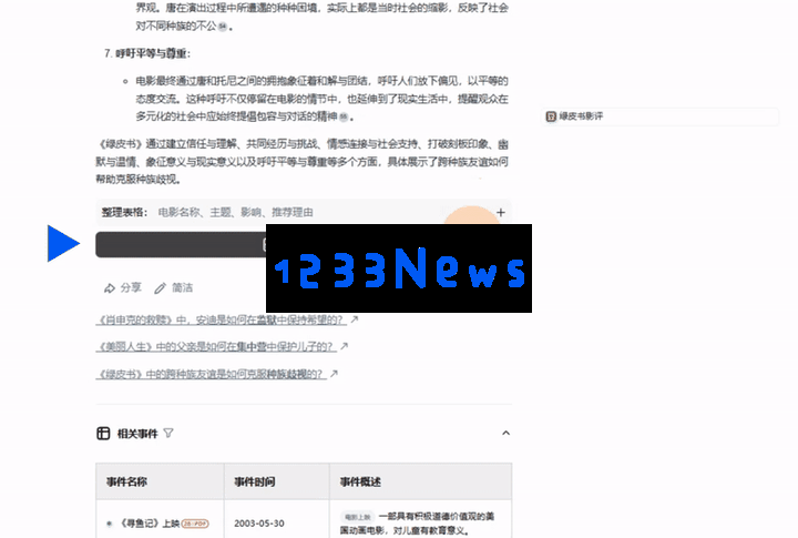 让文字瞬间转化为生动的可视化网页，一起来体验吧！