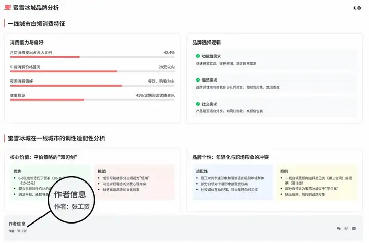 文字秒变可视化网页，来玩！