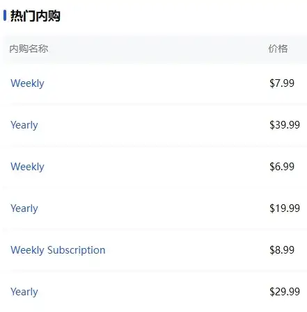 上线4个月，霸榜10+地区图形设计榜Top1，AI logo生成器爆火亚洲
