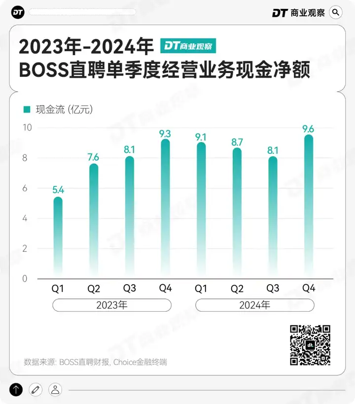 国产AI，正在让招聘“悄悄变天”
