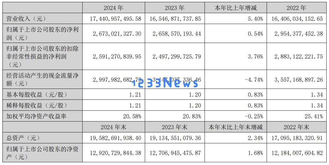 打通AI游戏全链路，这家A股大厂做到了：引领行业新风潮，重塑玩家体验
