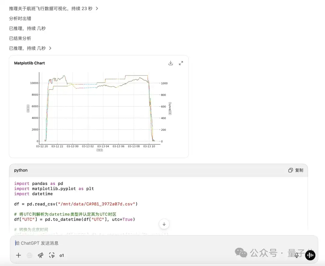 ChatGPT再进化：o1支持调用Python分析数据，网友：已经成为Copilot了