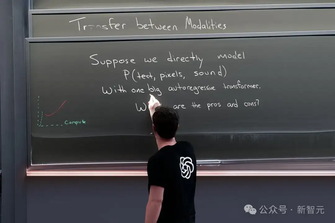 截胡OpenAI，谷歌全模态模型首次解禁！Gemini 2.0中文唠嗑式P图，动漫游戏圈沸腾