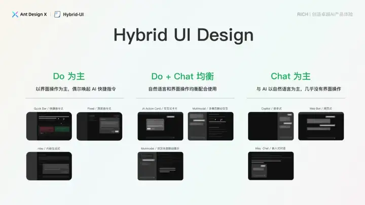 探索卓越 AI 产品体验 —— RICH 设计范式（05 混合界面）