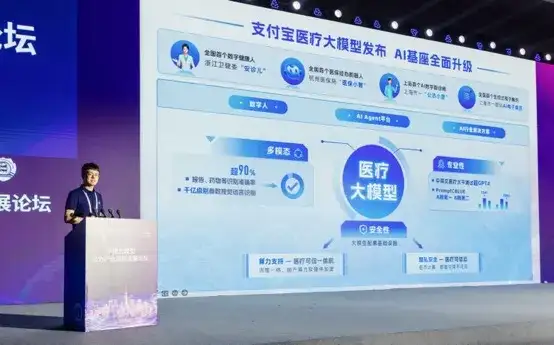 蚂蚁医疗大模型拿下MedBench测评“双料”冠军