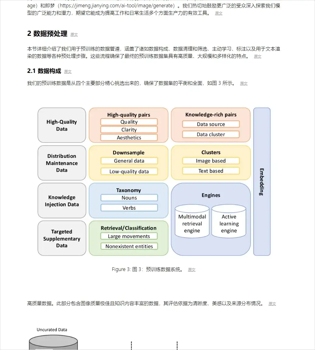 我花了2天，找到了我觉得翻译质量最好的AI大模型。