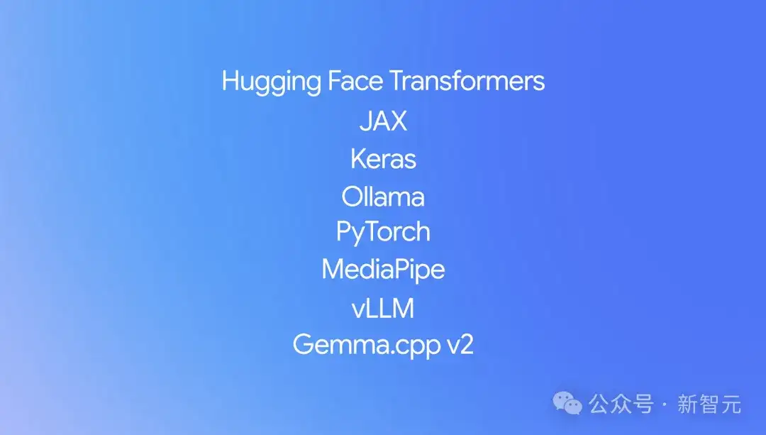 刚刚，谷歌Gemma 3上线！单GPU最强多模态手机可跑，27B完胜o3-mini