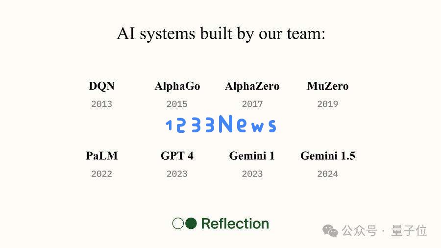 DeepMind元老创业AI编程：亮相即获1.55亿美元，英伟达红杉抢着投，团队太豪华了！