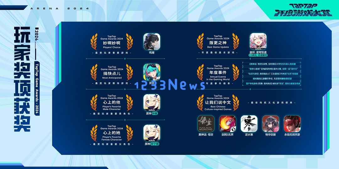 “二次元大佬”真人亮相TapTap颁奖礼，米哈游、鸣潮、异环都说了啥？：引发热议的游戏盛典 你不得不知的幕后故事