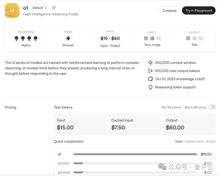OpenAI给所有模型做“身份卡”！一个页面读懂能力、速度、价格全指标