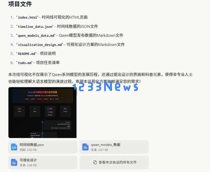 一个邀请码卖到上万，昨晚爆火的Manus真有这么牛？