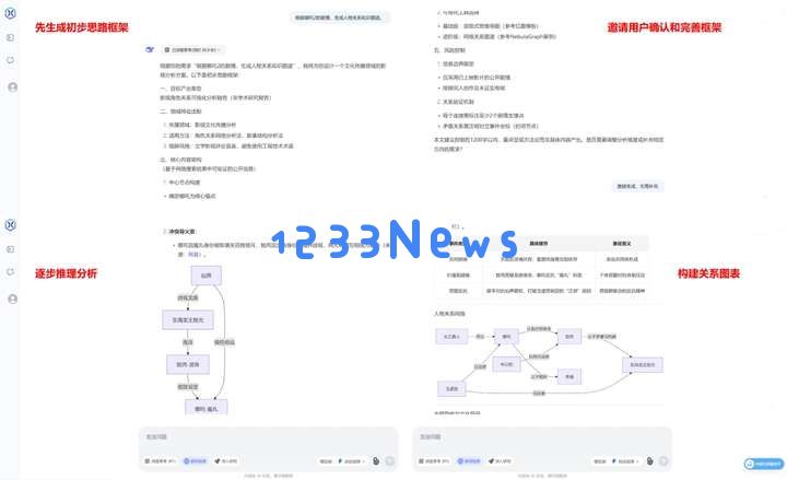 新兴项目「AutoAgents」专注企业级智能体，成功获得千万级天使轮融资引发关注