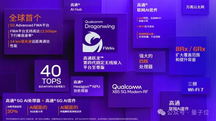 高通最新5G芯片，AI爆了