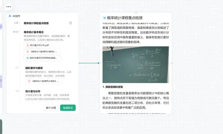 接入DeepSeek后的自由画布，做PPT还真的有点强。
