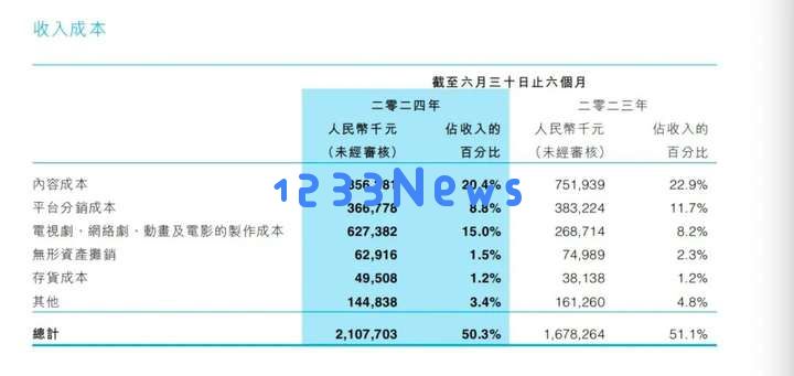 AI落地的苦，没有人比网文圈更懂
