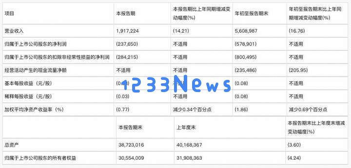 DeepSeek 日入 409 万，但“大厂平替”们仍深陷亏损泥潭