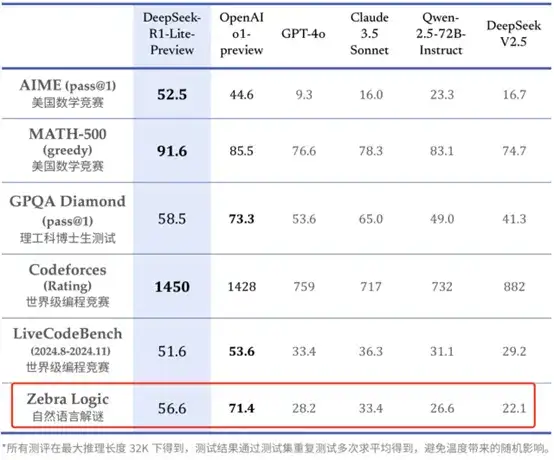 第一个吃到DeepSeek红利的AI图像产品出现了？
