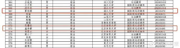 阿条姐“黄雨婷”计划保送浙江大学，盛李豪有望进入北京体育大学