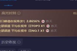 《刑警的日子》：演员整体表现优秀，但有一位出戏的角色让人失望，AI换脸效果突兀
