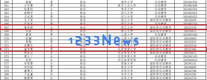 公示名单揭晓！全红婵、盛李豪、黄雨婷有望被保送到高校