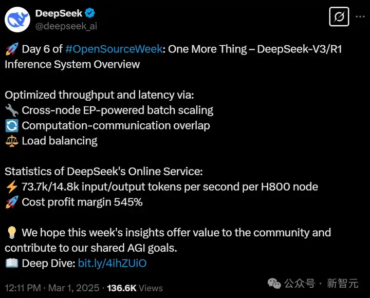 刚刚，DeepSeek全面开源V3/R1推理系统！成本利润率高达545%